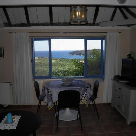 Casa de Férias Casa Coronela *